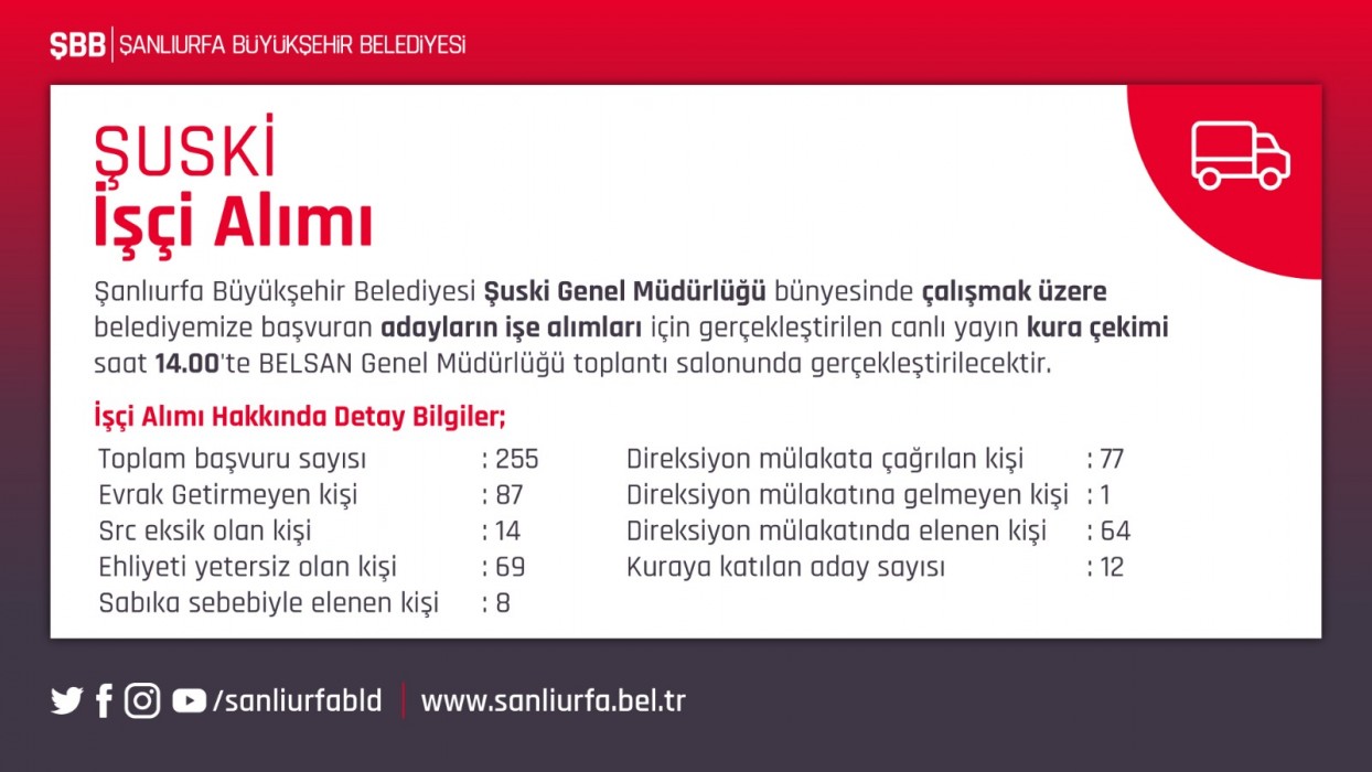 ŞUSKİ’de çalışacak 6 şoförü canlı yayında Kurayla belirledi