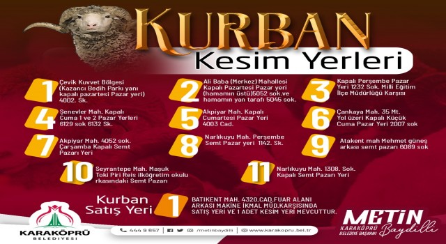 Karaköprü’de Kurban Satış Ve Kesim Yerleri Belirlendi