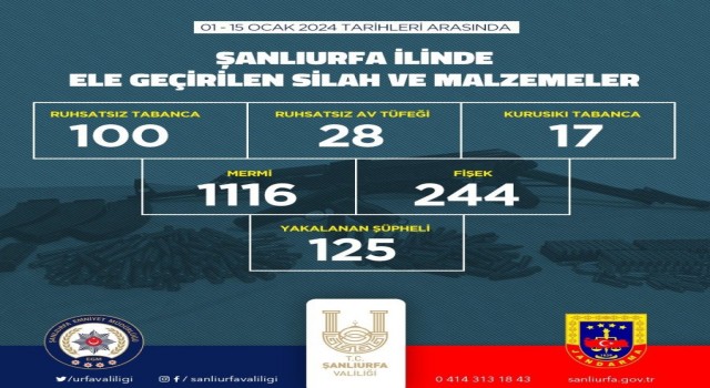 Şanlıurfa’da 15 günde 100 ruhsatsız silah ele geçirildi