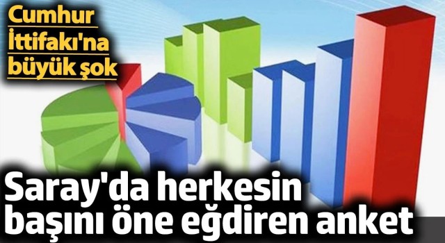 Saray'da herkesin başına öne eğdiren anket. Cumhur İttifakına büyük şok