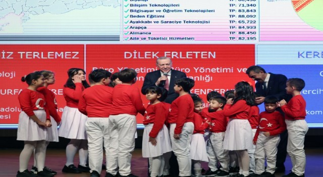 Cumhurbaşkanı Erdoğan: 2026 Bütçesinde Eğitime Önceliğimizi Sürdürüyoruz