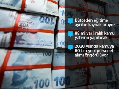 2020 yılı merkezi yönetim bütçesi belli oldu