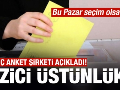 Üç anket şirketinden seçim anketi! Ezici üstünlük...