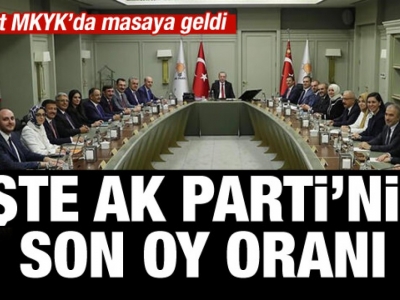 İşte Cumhur İttifakı’nın son oy oranı