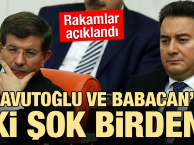 Davutoğlu ve Babacan'a kötü haber: Rakamlar açıklandı!