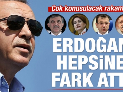 İşte son seçim anketi!