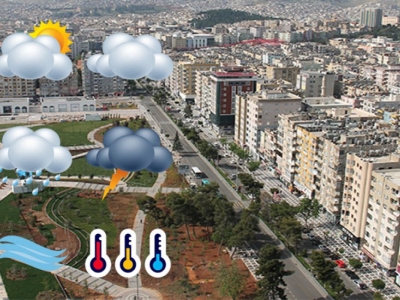 Şanlıurfa’da hava durumu nasıl olacak?