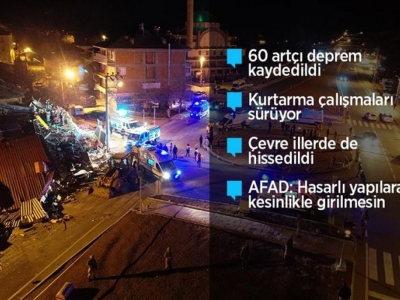 Elazığ'da 6,8 büyüklüğünde deprem: 15 kişi hayatını kaybetti