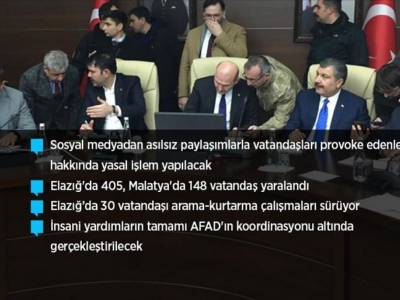 Bakanlar Soylu, Kurum ve Koca deprem bölgesi Elazığ'da