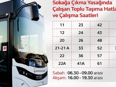 Urfa'da ulaşım nasıl sağlanacak?