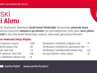 ŞUSKİ’de çalışacak 6 şoförü canlı yayında Kurayla belirledi