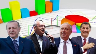 Son seçim anketleri...