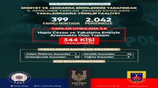 Şanlıurfa’nın bir haftalık bilançosu açıklandı: Yüzlerce gözaltı!