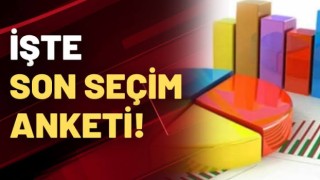 Son Anke’te CHP ve AK Parti Arasında Kıyasıya Rekabet!