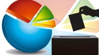 Gençlerin Oy Tercihleri Araştırmayla Ortaya Kondu